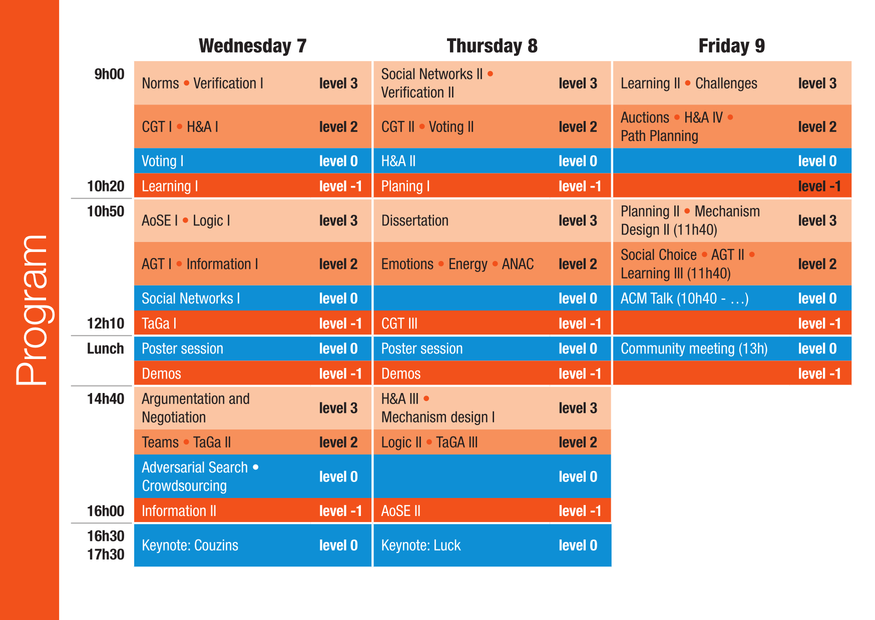 Programme aamas 2014